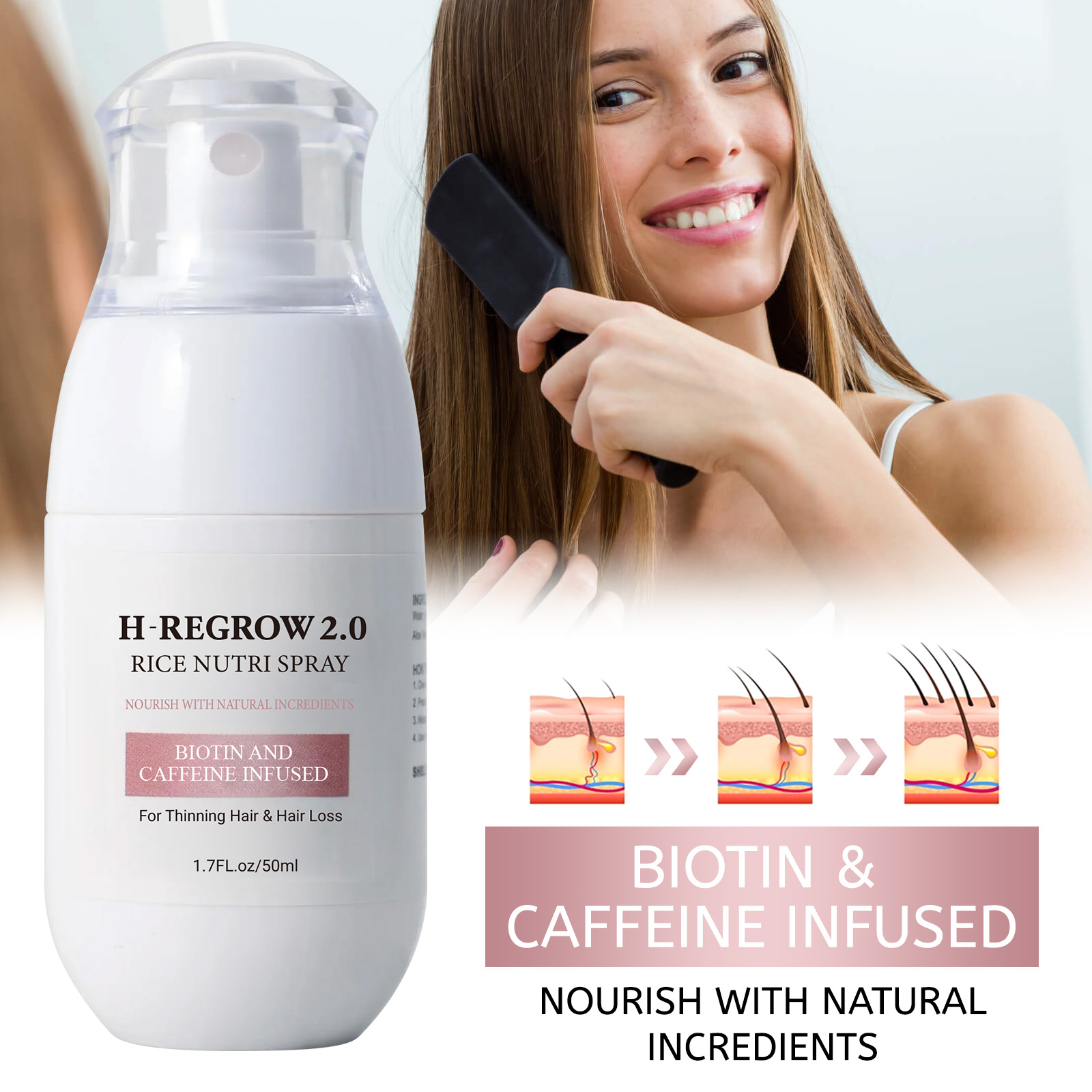 Biotin Hair Growth - 1-5 stuks Haargroeistimulerende Spray 50ml -