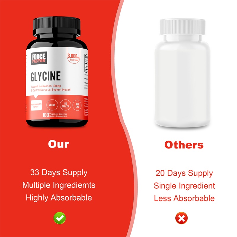 Magnesiumglycine capsules - On - Magnesium Glycinate Capsule recensie en prijs
