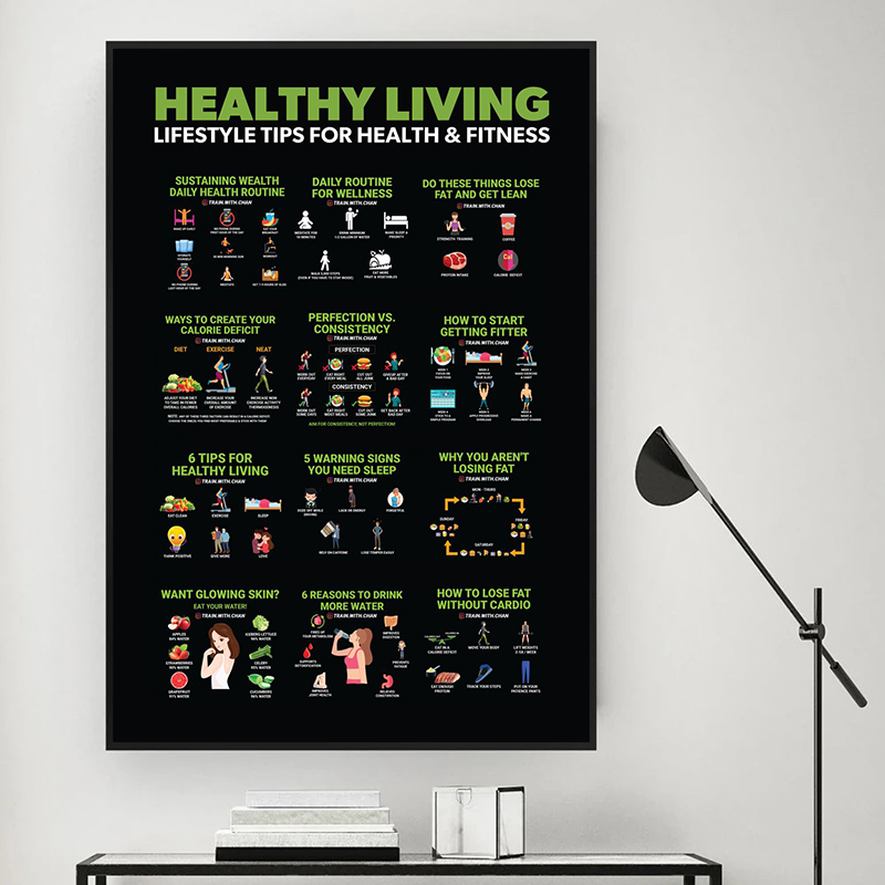 Bodybuilding Oefening Workout  - Nutrition And Exercise recensie en prijs