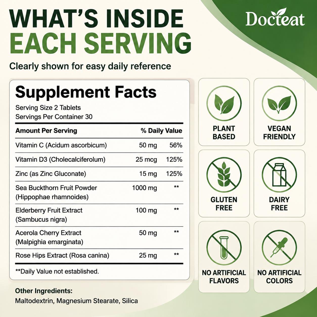 Docteat Duindoorn 1000mg Table - Nutrition Zinc recensie en prijs