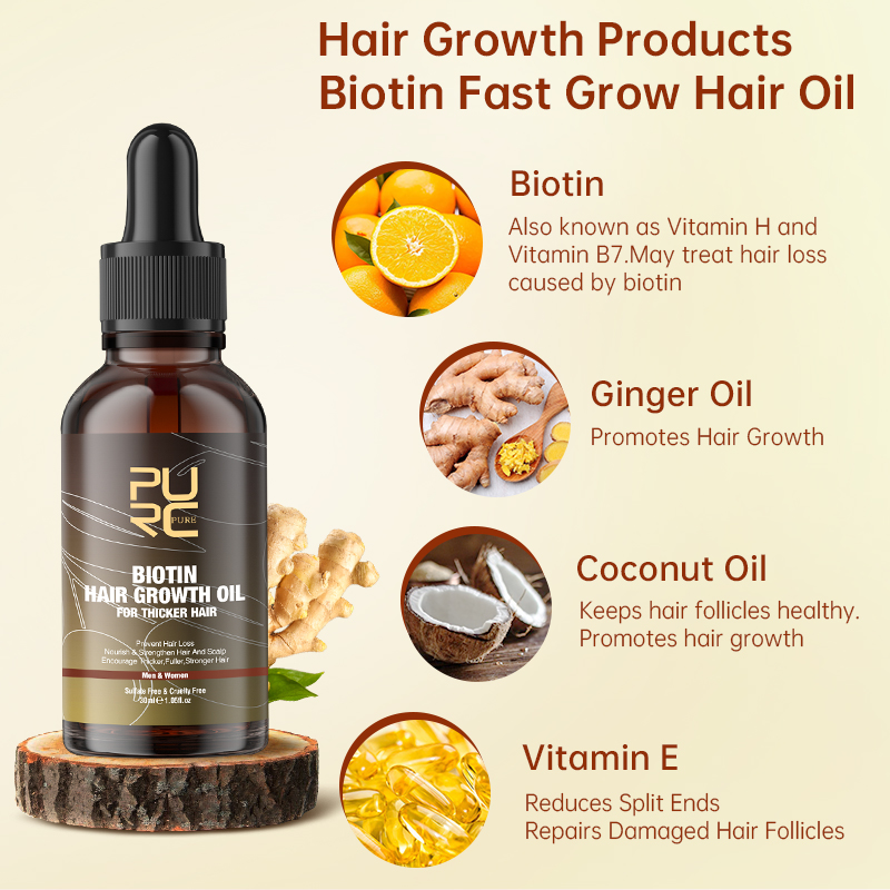 PURC Smoothing Hair Scalp Trea - Biotin Hair Growth recensie en prijs